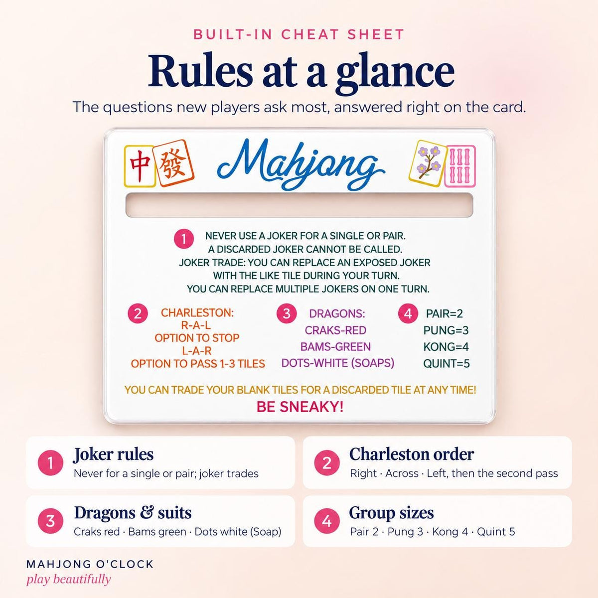 Acrylic Mahjong Line Reader with Rules – American Mahjong Cheat Sheet Card